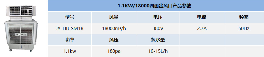 四面出風(fēng)口蒸發(fā)式冷風(fēng)（環(huán)保空調(diào)）